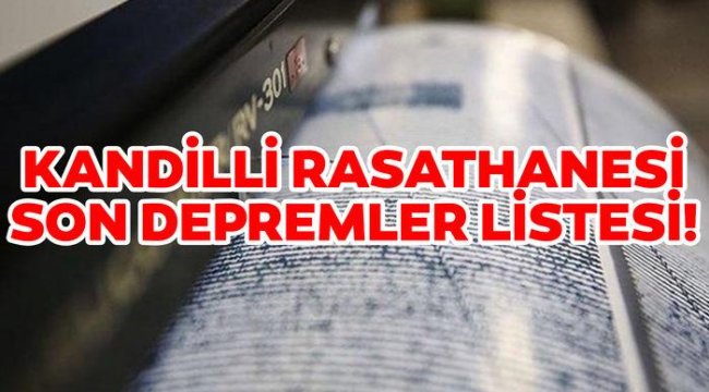Erzincan'da deprem mi oldu? Nerede deprem oldu? 30 Eylül 2022 Kandilli Rasathanesi son depremler listesi