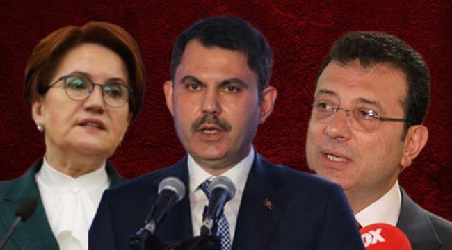 'Eğer bu üç parti Murat Kurum karşısında İmamoğlu'nu desteklerse...' Cüneyt Özdemir'den çok konuşulacak 'İstanbul' yorumu